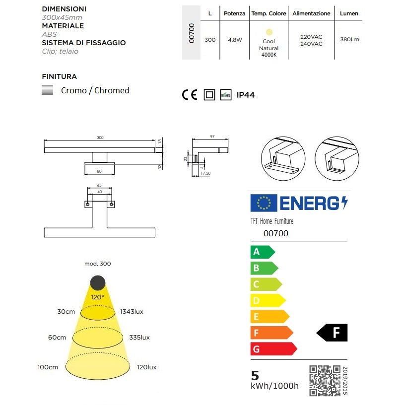 Composizione vasca DX PHOEBE | Bianco opaco