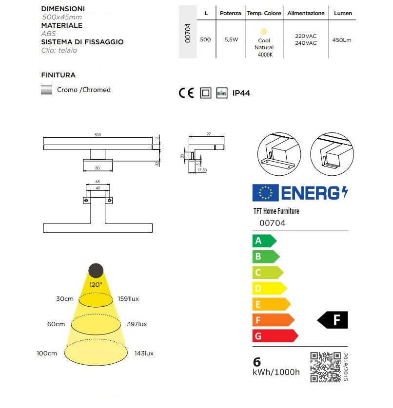 Lampada Led per specchio TERK